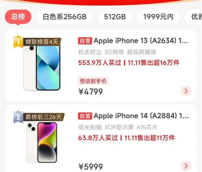 婺城苹果14维修分享iPhone14配置不如同价位的安卓还能大卖 