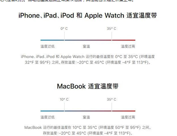 婺城苹果13维修分享iPhone 13耗电越来越快怎么办 