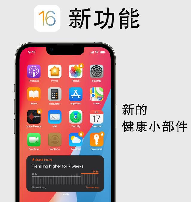 婺城苹果手机维修分享iOS16新功能汇总 
