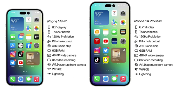 婺城苹果14维修分享iPhone 14具体参数汇总 