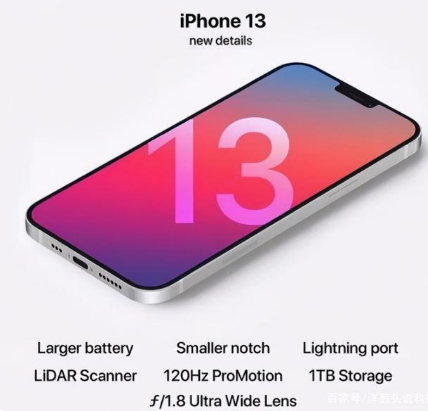 婺城苹果手机维修分享iPhone 13起售价多少钱 