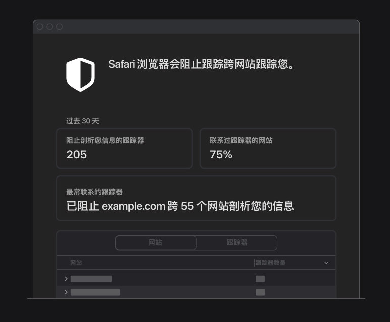 婺城苹果手机维修分享如何在 Safari 浏览器中查看和打开隐私报告 