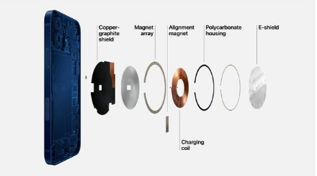 婺城苹果手机维修分享iPhone 12真的会威胁身体健康吗 
